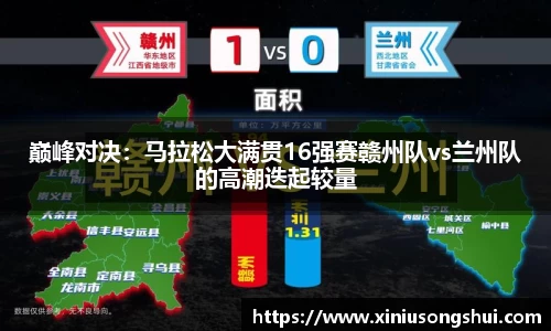 巅峰对决：马拉松大满贯16强赛赣州队vs兰州队的高潮迭起较量
