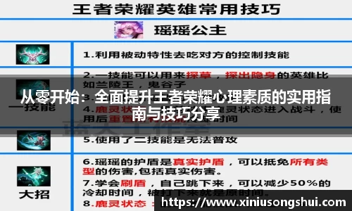 从零开始：全面提升王者荣耀心理素质的实用指南与技巧分享