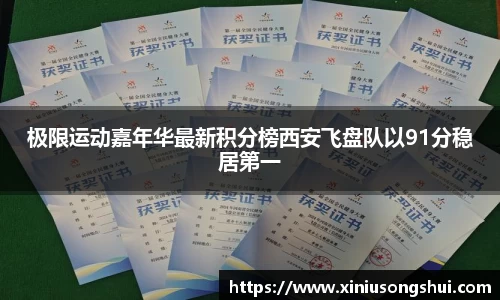 极限运动嘉年华最新积分榜西安飞盘队以91分稳居第一