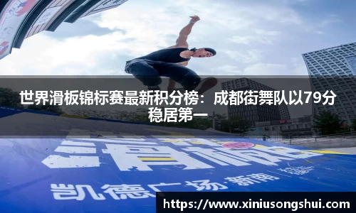 世界滑板锦标赛最新积分榜：成都街舞队以79分稳居第一