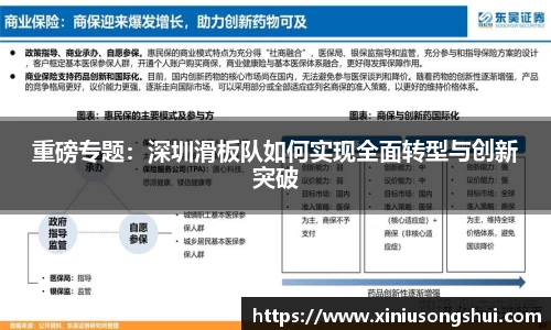 重磅专题：深圳滑板队如何实现全面转型与创新突破